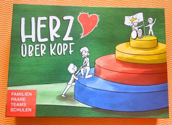 Herz über Kopf Produktpräsentation